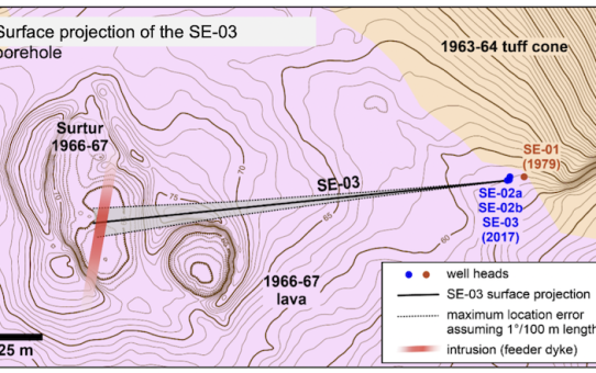 Inclination measurements of the SE-03 borehole on Surtsey